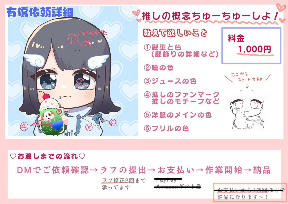 アイコン描きます 推しの概念ちゅーちゅーしてる量産型アイコン イメージ2