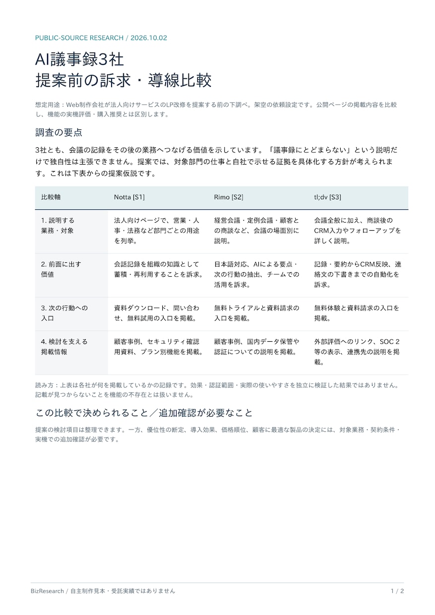 提案前の競合3社を出典付きで比較します 制作会社向け・比較表と要点を合計2ページに整理 イメージ2