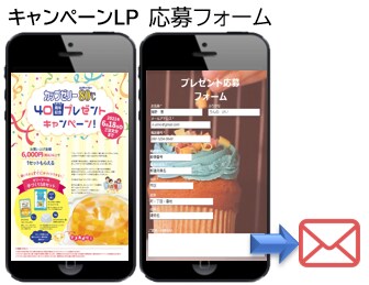 懸賞に「即応募ができる」サービスを販売します すぐに応募できる!　アカウントもアプリも応募はがきも不要! イメージ1