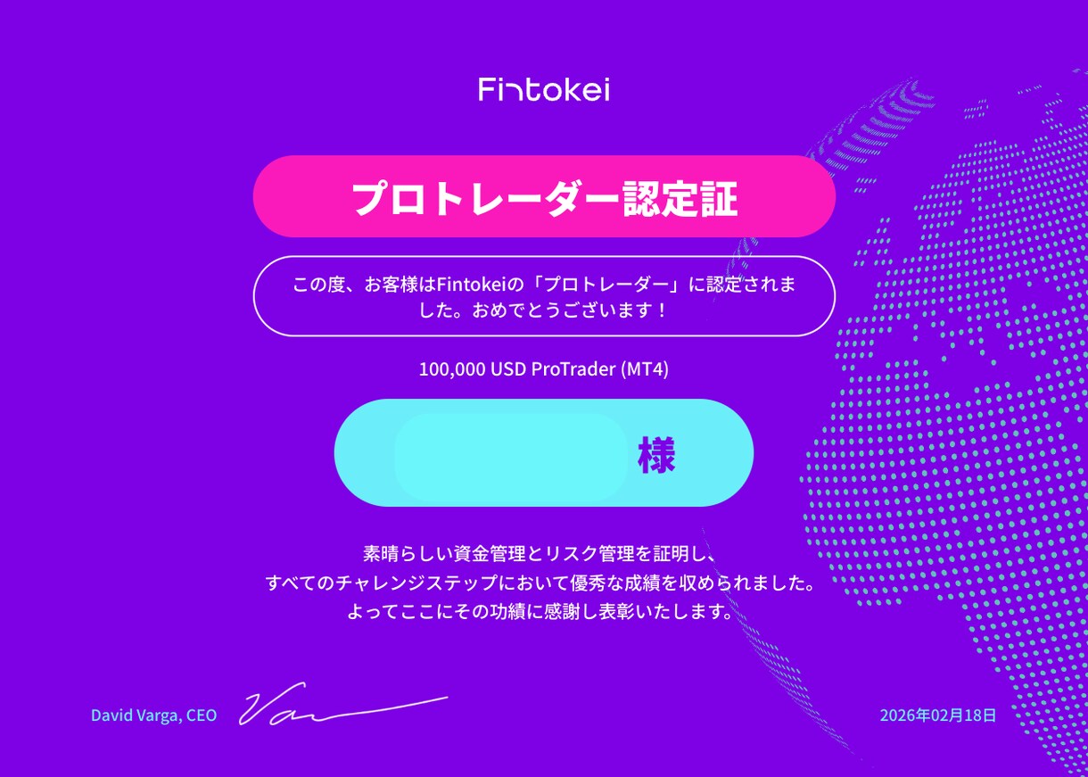 プロップファーム合格FX手法＆資金管理法伝授します サインが点灯するMT4テンプレート付属でチャンスを逃さない イメージ2