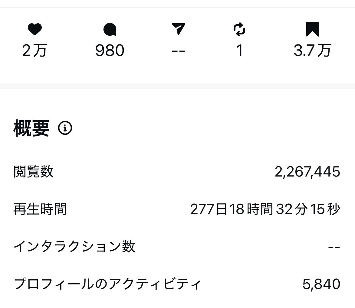 Instagram運用のプロが動画編集します トレンド分析×ショート動画で最短導線の集客を支援します イメージ5
