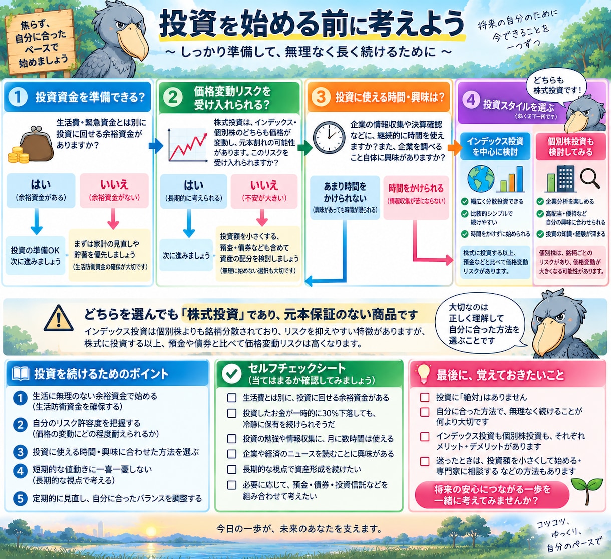 初心者歓迎！投資の疑問にお答えします 「何を聞けばいい？」からでも大丈夫 イメージ2