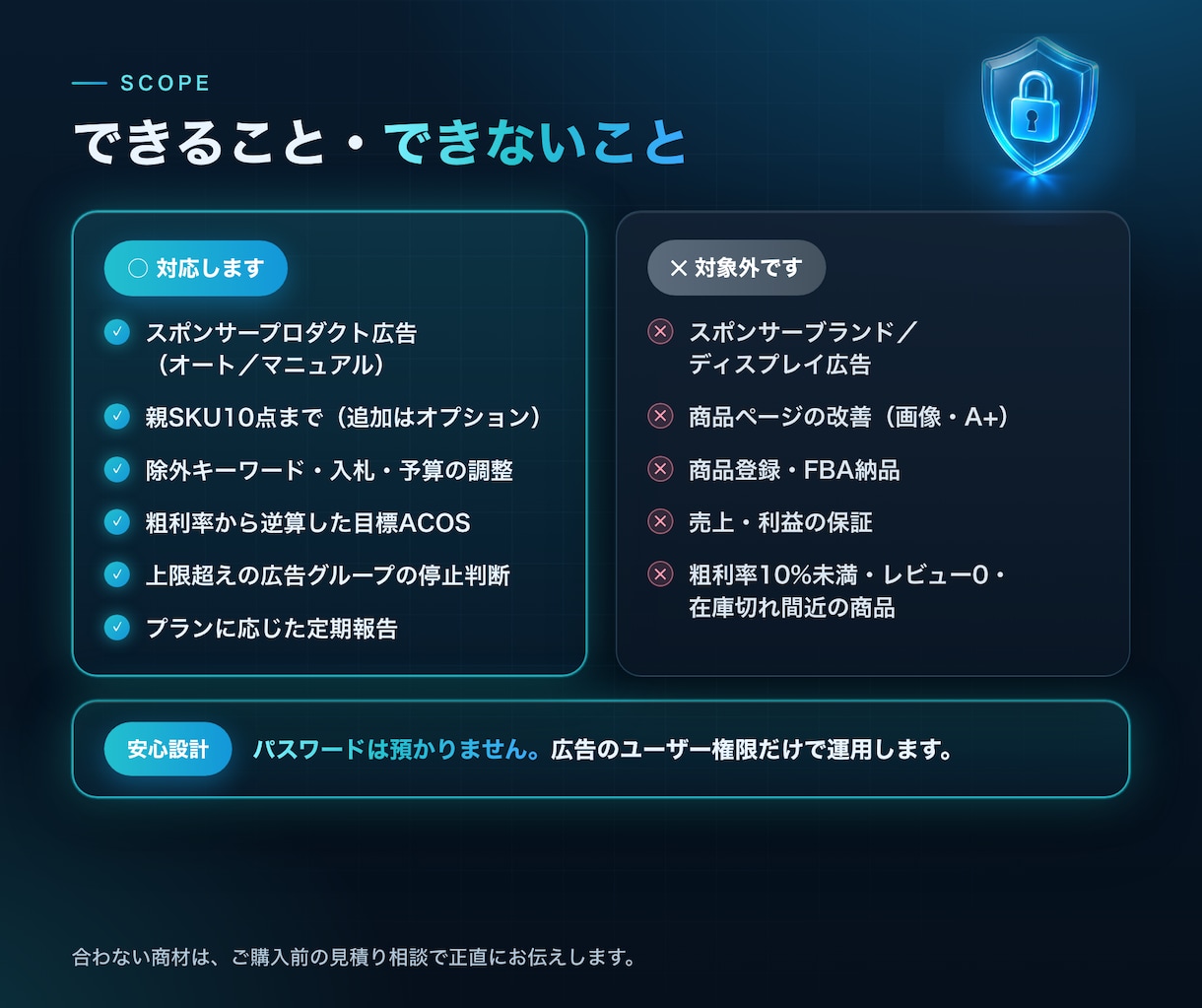 現役セラーがAmazon広告を月額で運用代行します 新規は毎月3社｜広告費10万円から・縛りなし イメージ4