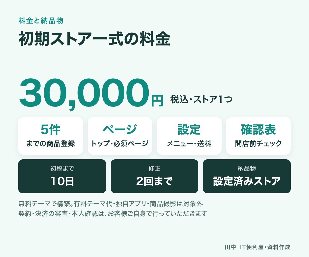 Shopifyの初期ストアを構築します 初期設定・ページ構成・商品5件までをまとめて対応 イメージ6