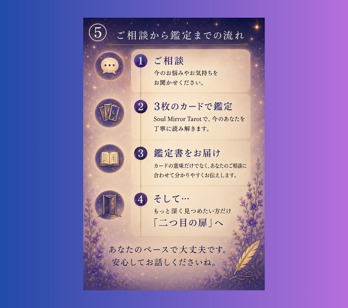 恋愛・仕事・人間関係をタロットで丁寧に鑑定します 心を映す3枚のカードで、今のあなたを丁寧に読み解きます イメージ5