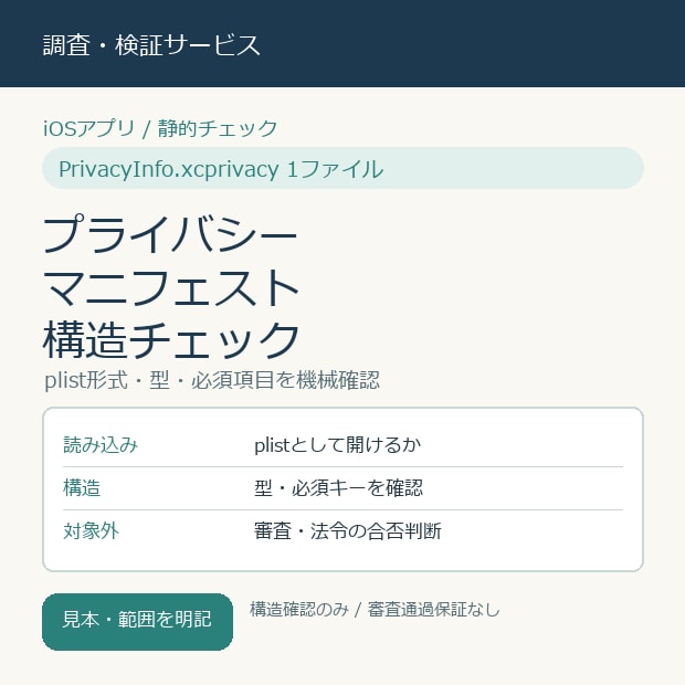 iOSプライバシーマニフェストを構造チェックします plist構造を機械的に確認し結果を報告します イメージ1