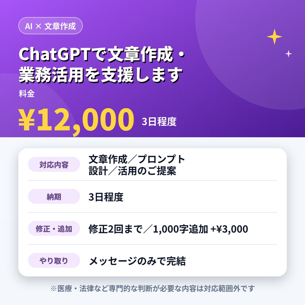 ChatGPTで文章作成・業務活用を支援します プロンプト設計から業務導入まで一貫サポート イメージ3