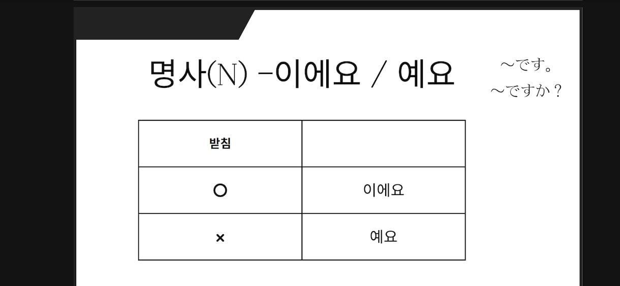 韓国語日常会話【初級1】マンツーマンレッスンします 初めての方の為の日常生活で必要な単語と基礎文法のコースです イメージ2