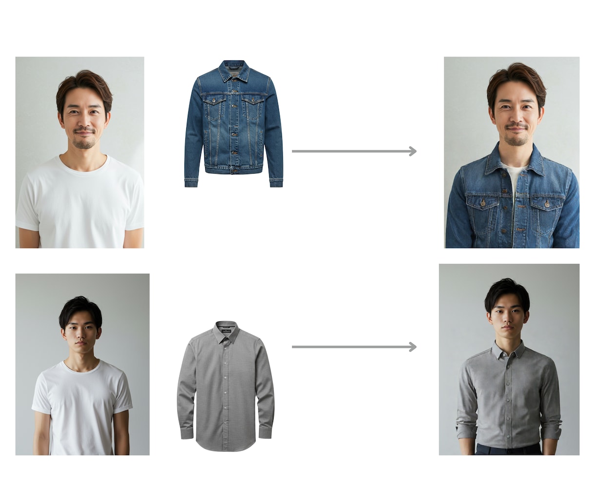 EC等に使えるAIファッションモデル着画制作します 1枚の服画像で、撮影不要でリアルなAIモデル着画を生成可能。 イメージ4