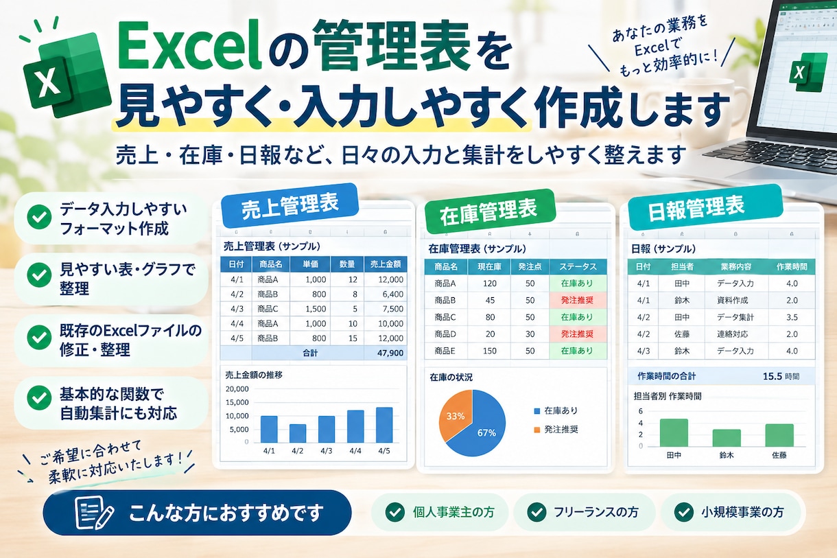 Excel管理表を見やすく・入力しやすくします 売上・在庫・日報など、日々の入力と集計をしやすく整えます イメージ1