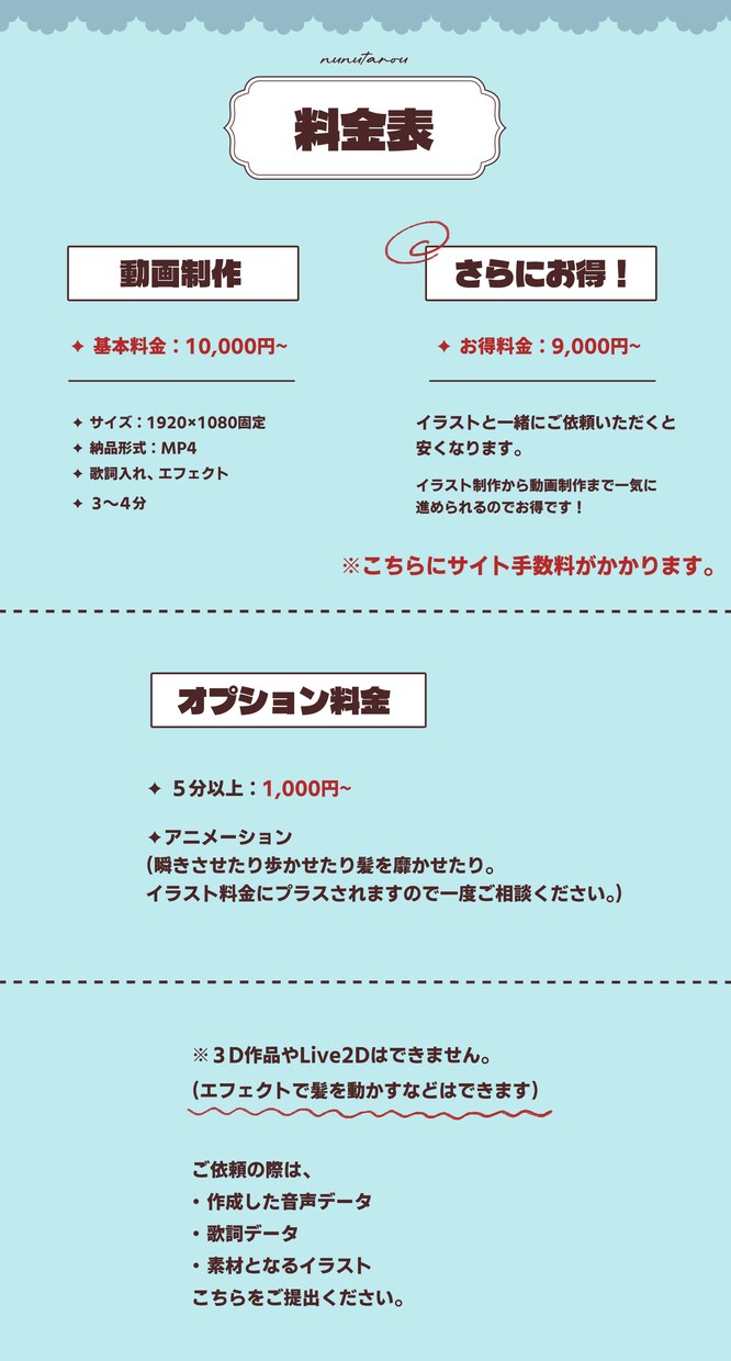 動画制作のお手伝いをさせていただきます 輝く動画制作への協力をさせてください！ イメージ4