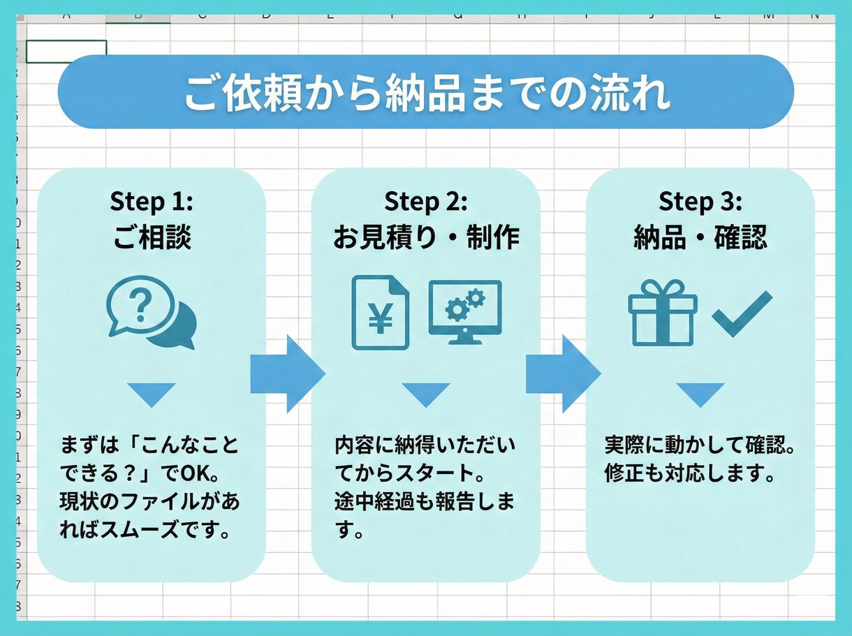 すぐにお見積もり！エクセル・スプシ開発します 速いだけでなく、現場で使える形で納品します イメージ4