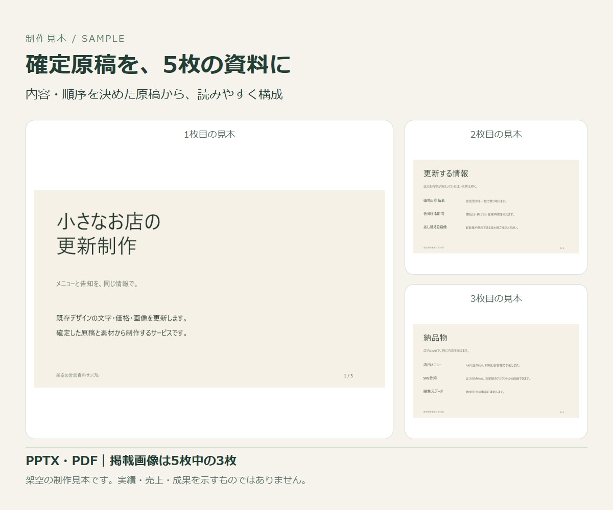 確定原稿から5枚の資料を整えます 見出しと配置を整理しPPTX・PDFで納品 イメージ1