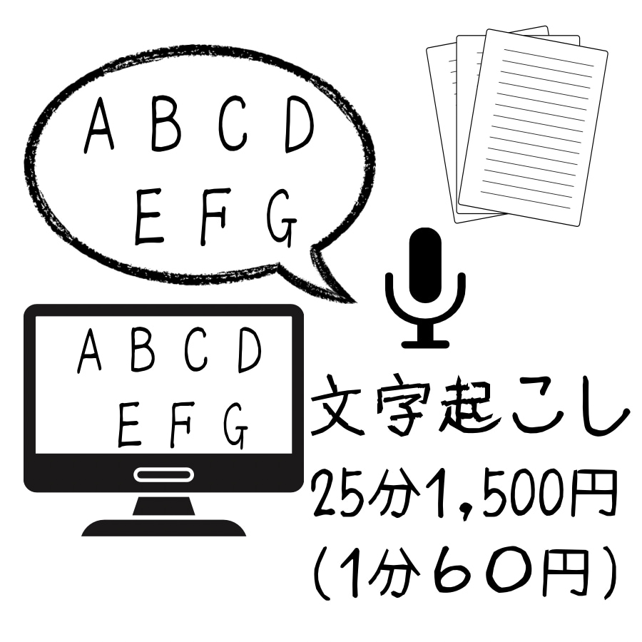 文字起こしします あなたしかできない作業をするために… イメージ1