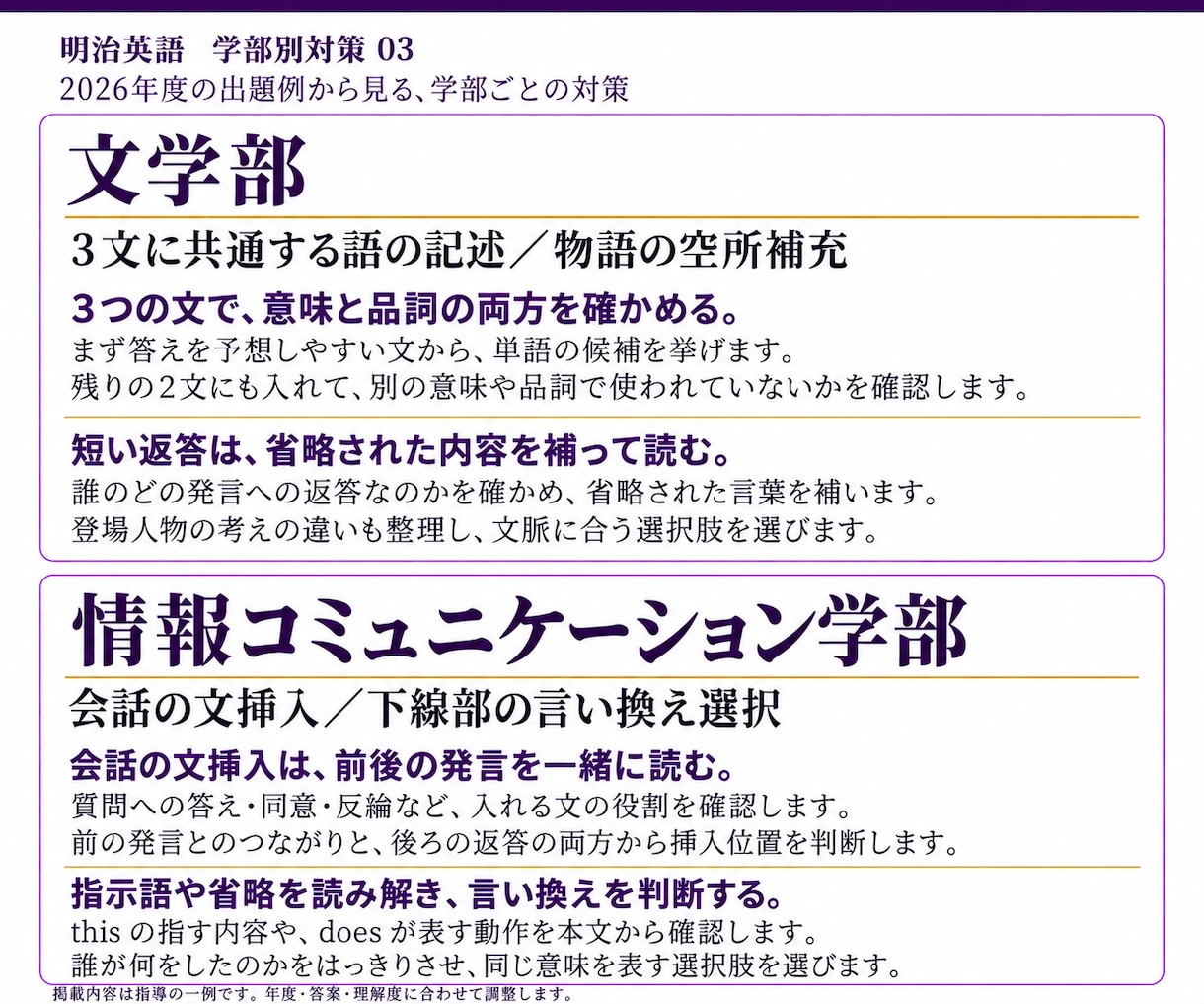 明治大学の英語過去問を一対一で丁寧に解説します 絶対、明治！一文の構造から、設問の根拠まで イメージ5