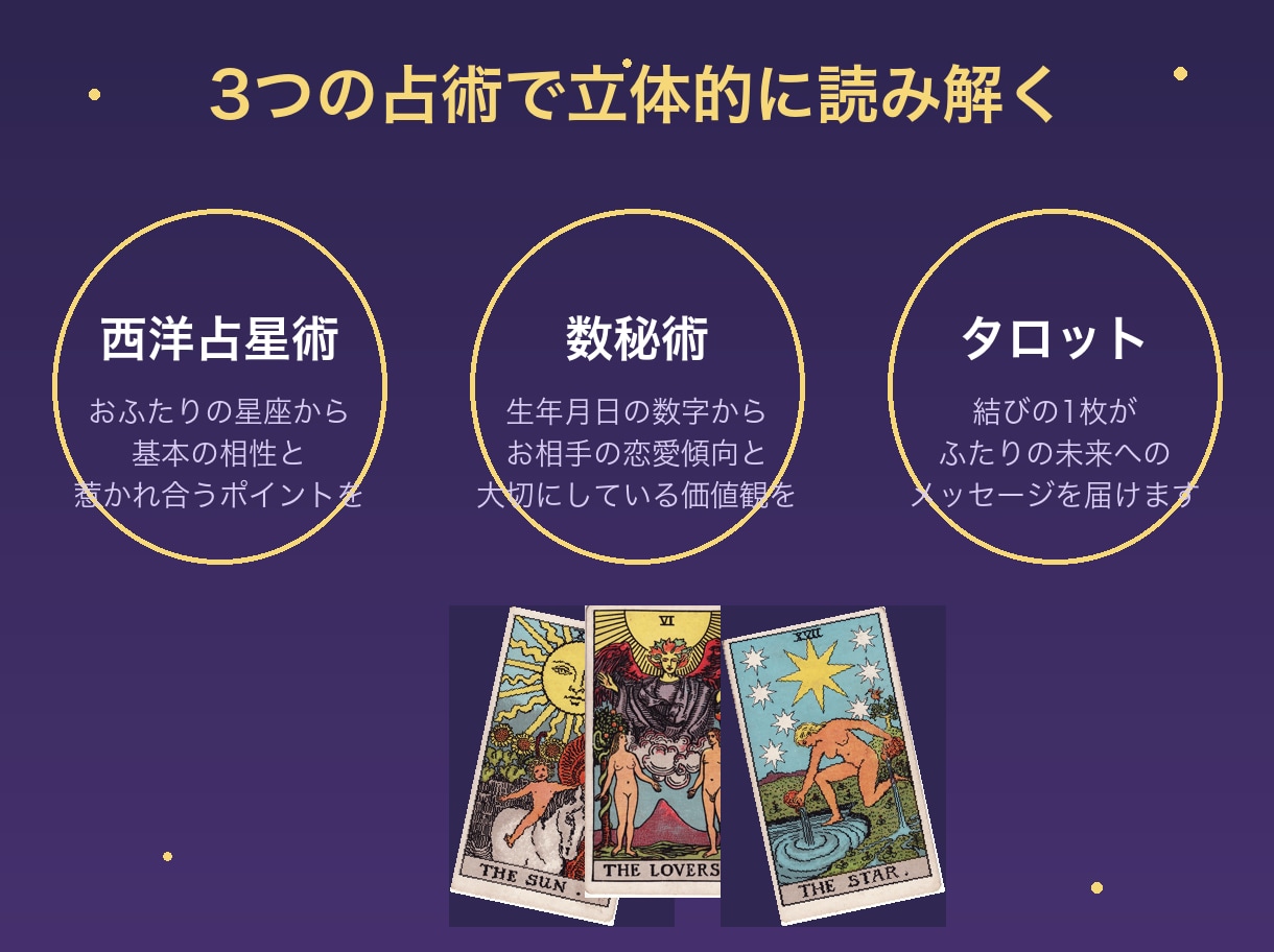 星座×数秘×タロットでふたりの相性を視ます 占い師が約1500字の本格鑑定書をその日にお届けします イメージ4