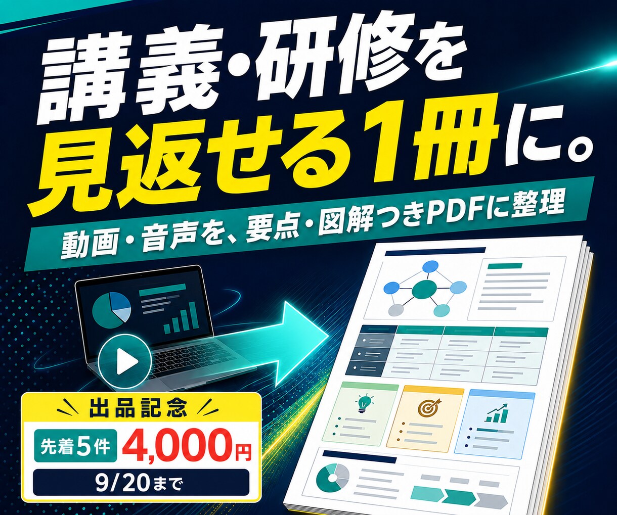 音声・動画を要約し図解PDF教材に整理します 講義・研修を自分専用PDF教材に整理 イメージ1