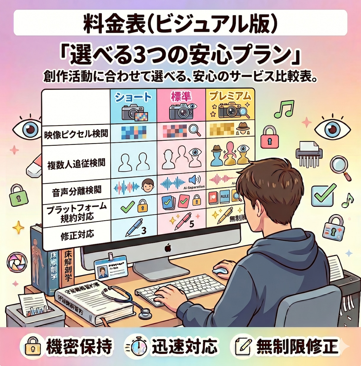 モザイク入れ＆特定防止チェックをプロが代行します 医療系編集の緻密さで反射・背景・音を徹底ガード。 イメージ8