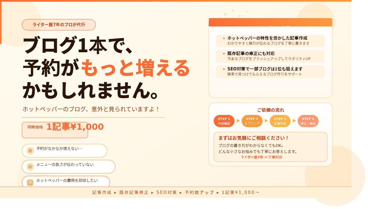 予約アップのためのホットペッパーのブログ書きます メニューの魅力が伝わりやすいブログで予約アップ狙いませんか？ イメージ1