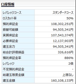 FX 【残り2名様限定】乖離率利用の手法を教えます 乖離率を利用した取引はマイナーです。そこを利用します。 イメージ1