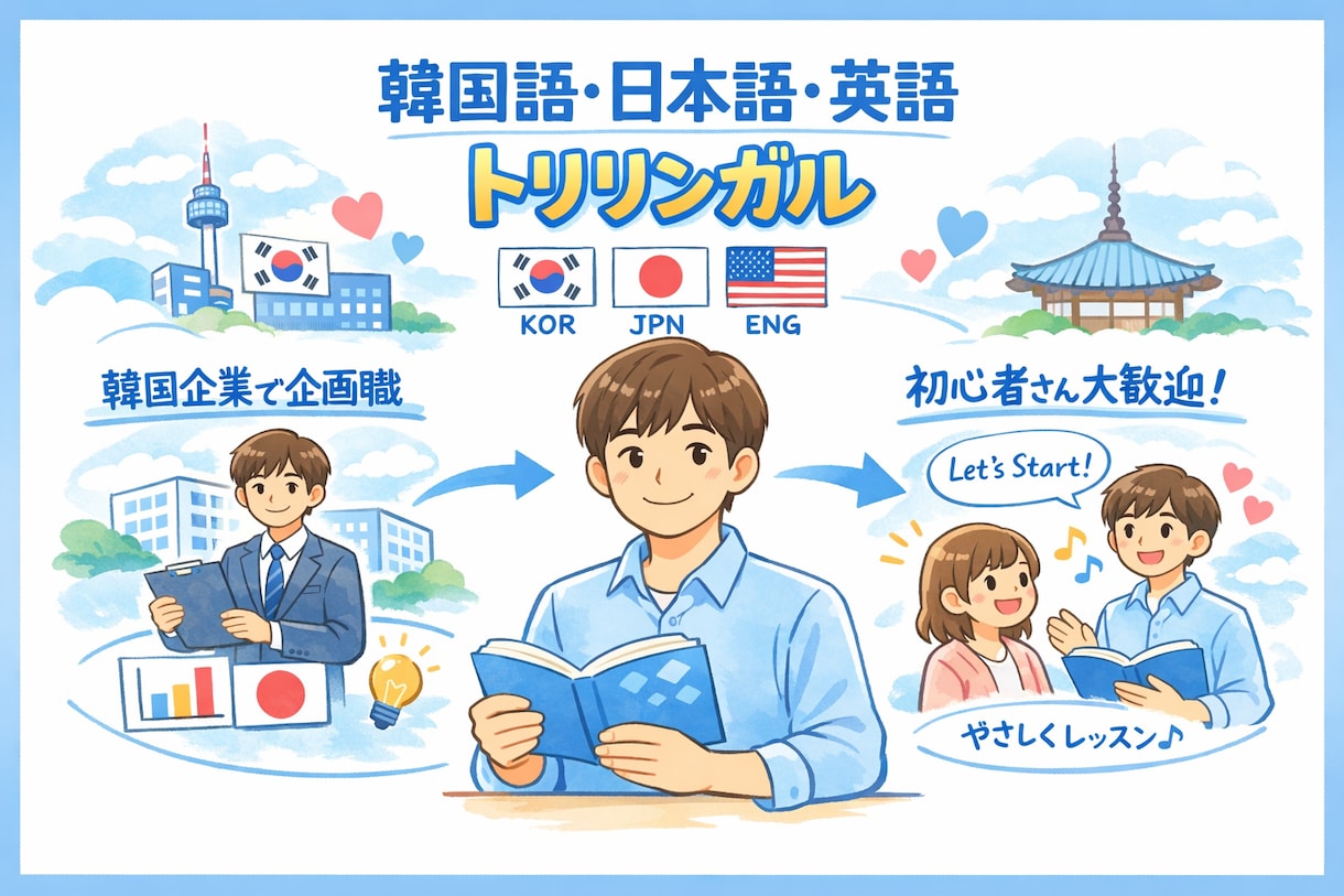 旅行・日常会話に！自然に話せる韓国語を教えます 韓国語を話せる自分を見つけたい方はこっちへ！ イメージ2