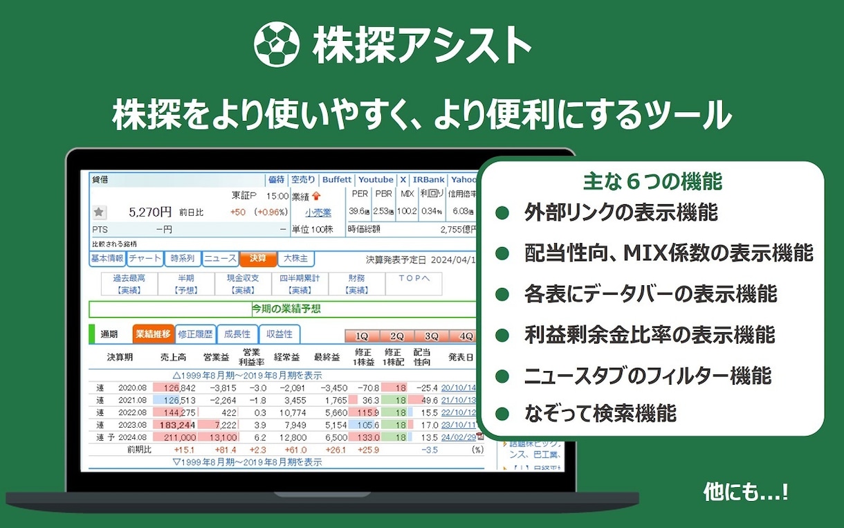 株探をより使いやすく、より便利にします 株探の「この機能が足りないな．．．」という悩みを解決！ イメージ1