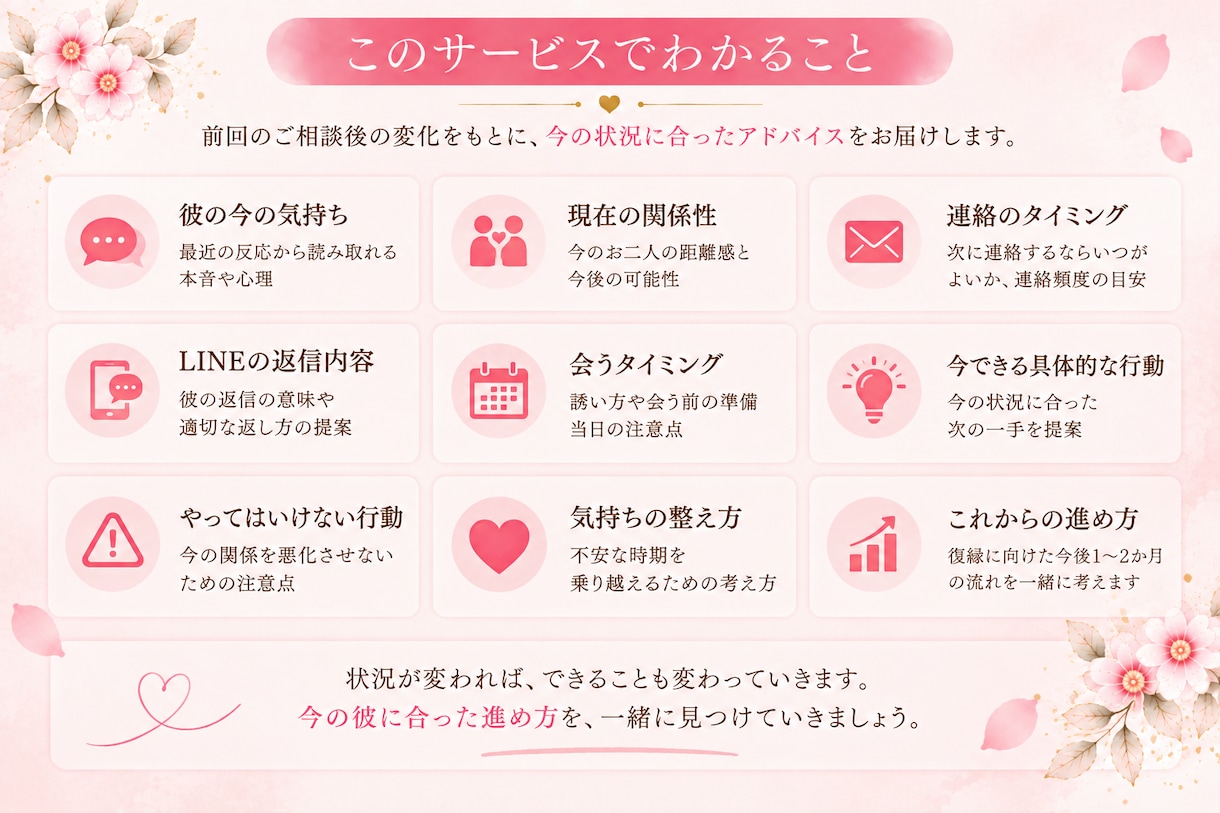 リピーター様向け　彼の反応が変わった次を考えます 前回のご相談後の変化を見ながら、彼の関わり方をお伝えします イメージ4