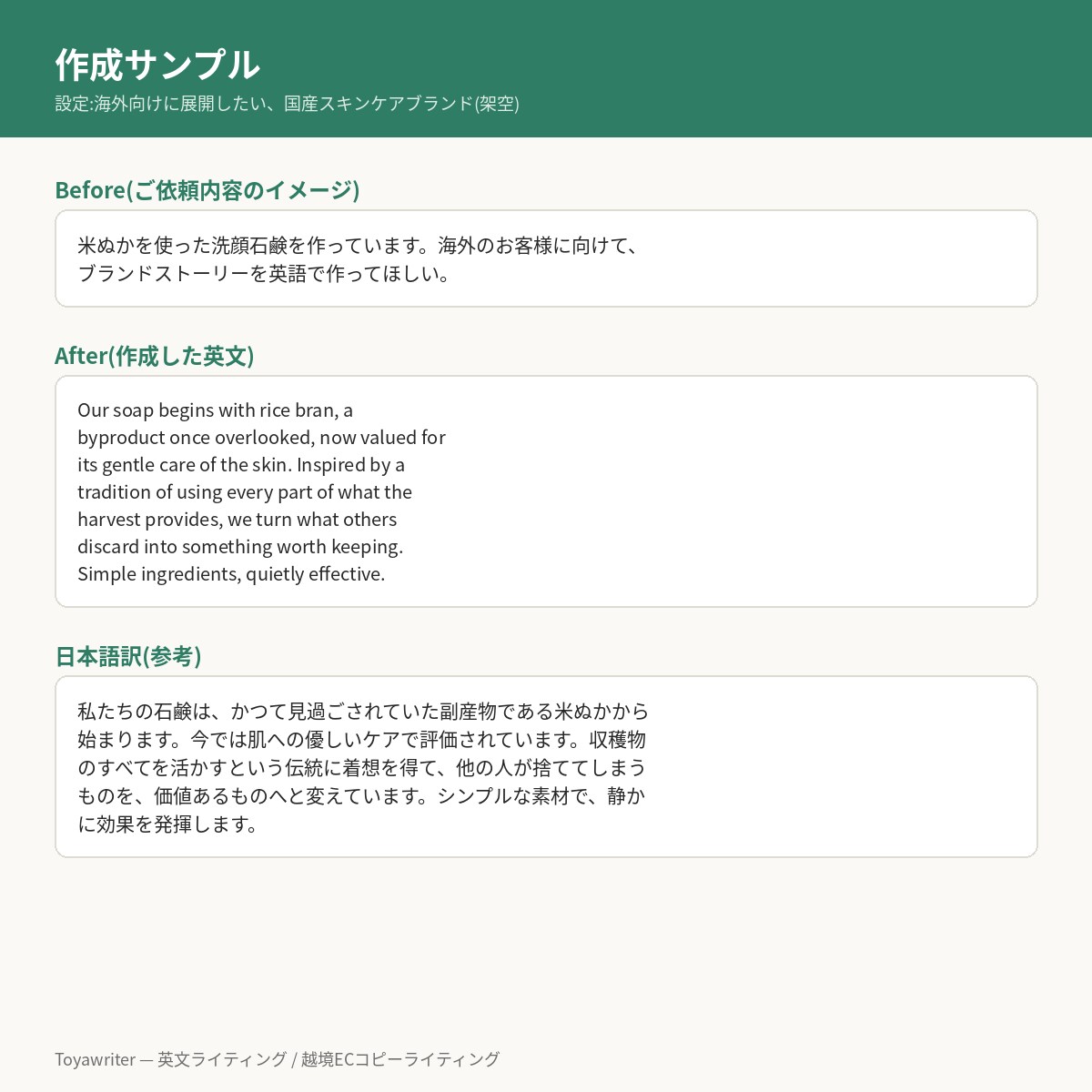 海外向け商品説明文・ブランドストーリー作成します 直訳ではない、伝わる英語で商品の魅力を届けます イメージ7