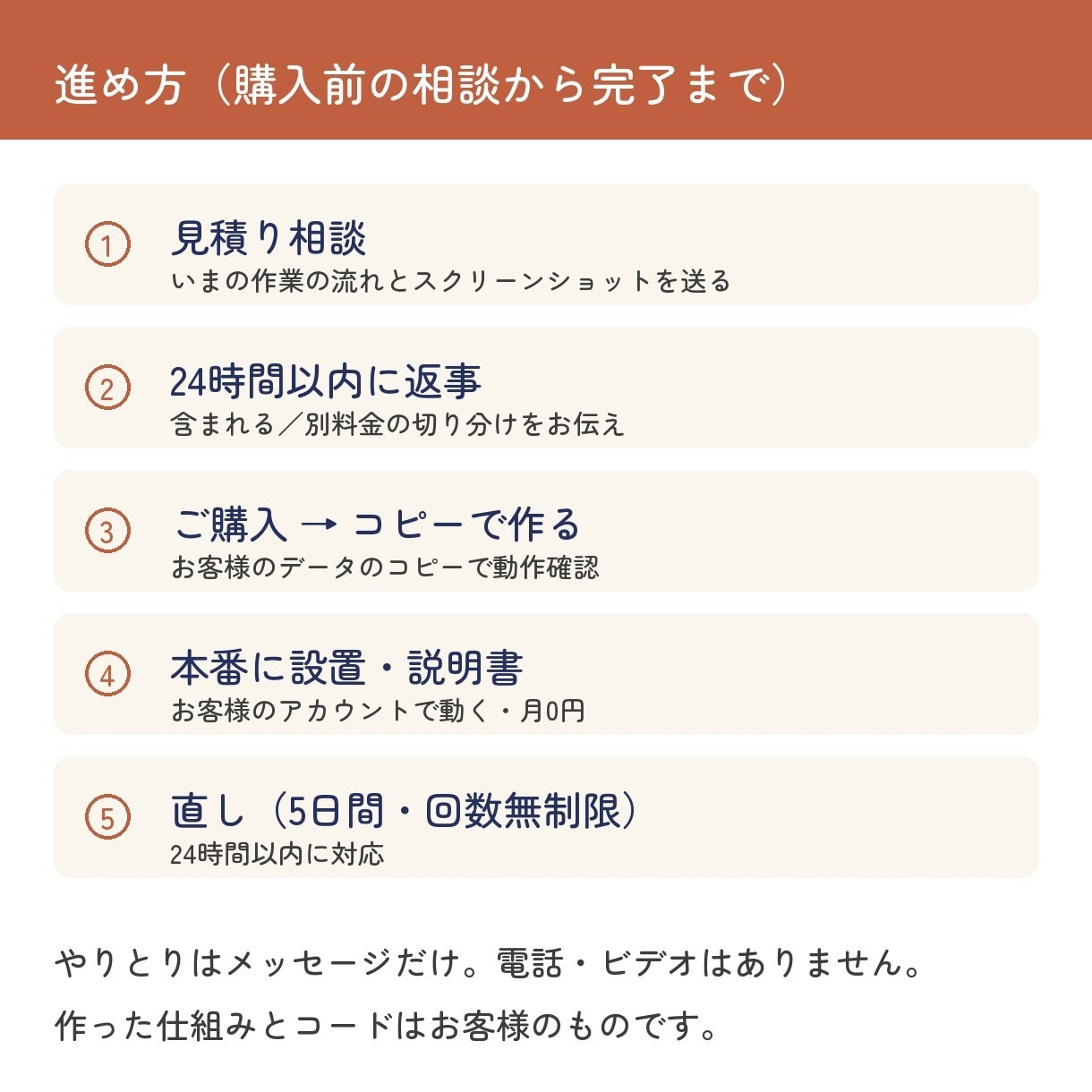 スプレッドシートの転記・集計をボタン1つにします 毎日の手作業をGASで自動化。設置込み・説明書つき イメージ2