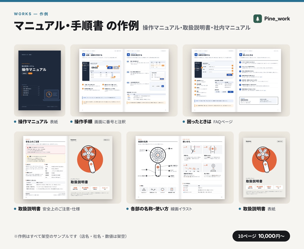 マニュアル・手順書を図解で分かりやすく作ります A4・10ページまで10,000円。印刷用PDFも納品 イメージ2