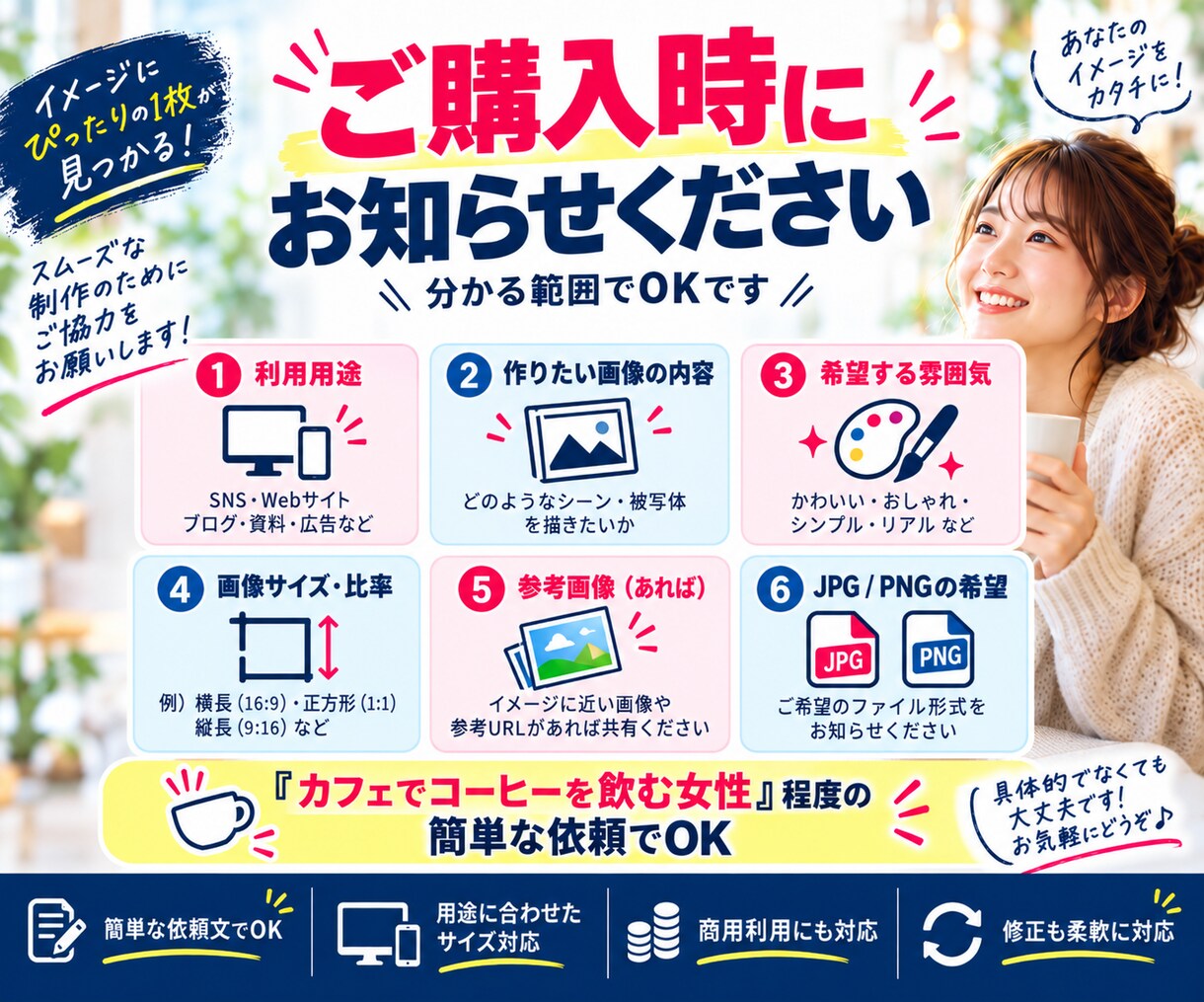 2案から選べるAI画像を制作します 確認後、選んだ画像を高解像度・透かしなしで納品 イメージ7