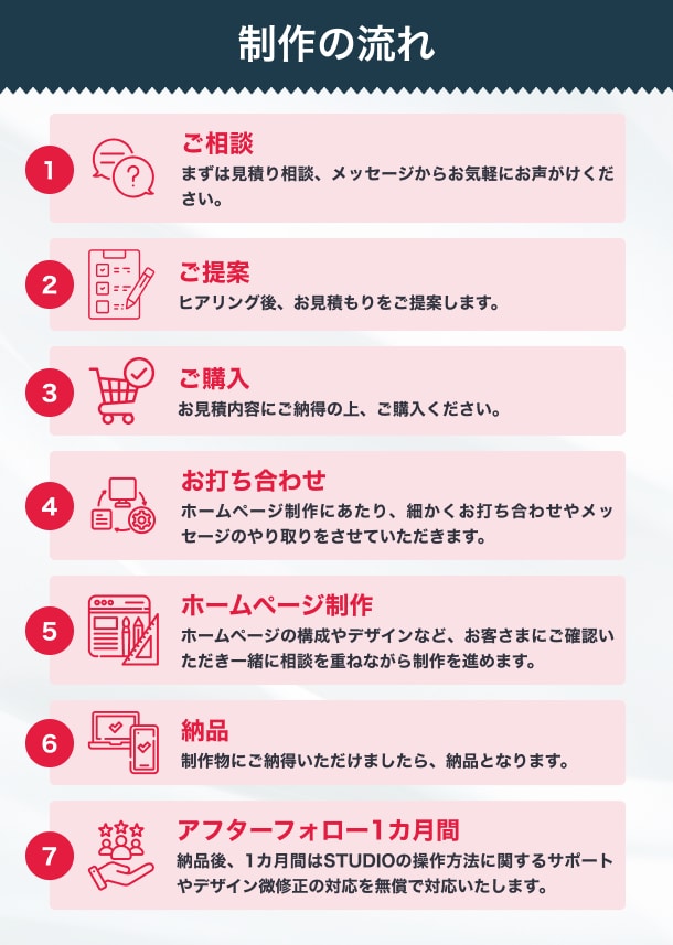 課題解決のためのオリジナルホームページを制作します 事業を理解しデザインで体現｜細部までこだわる高品質デザイン イメージ10