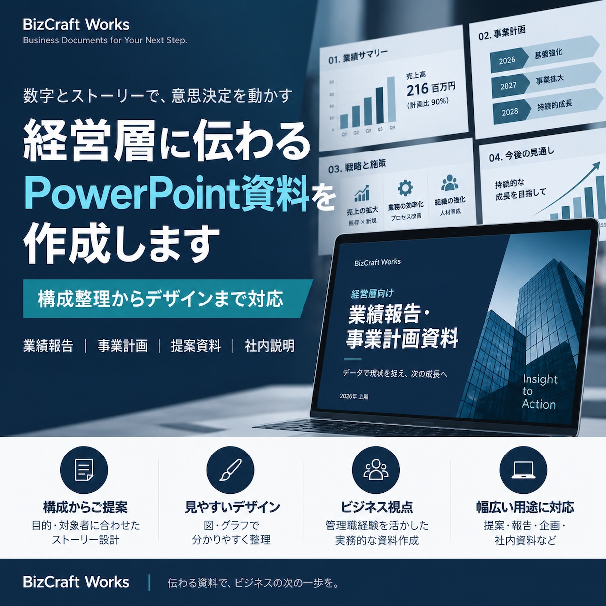 経営層に伝わるPowerPoint資料を作成します 管理職経験を活かし構成からPowerPoint化まで対応 イメージ1