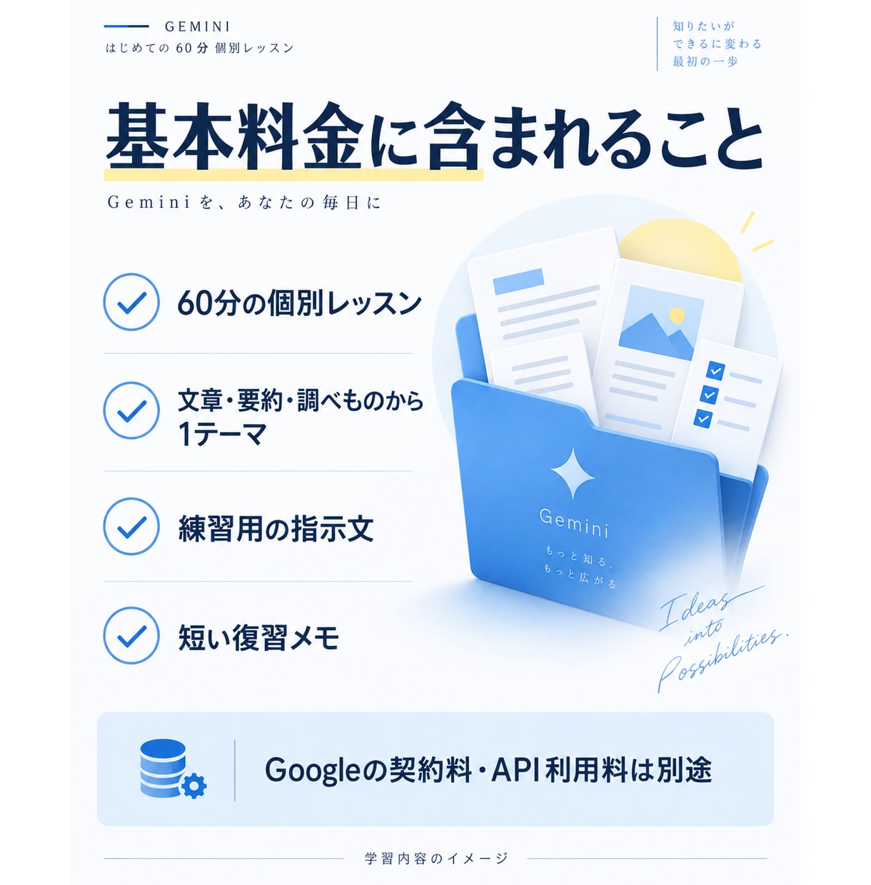 Geminiの仕事活用を60分で個別に教えます 初心者向け｜試す・直す・使い回す。指示文と復習メモ付き イメージ4