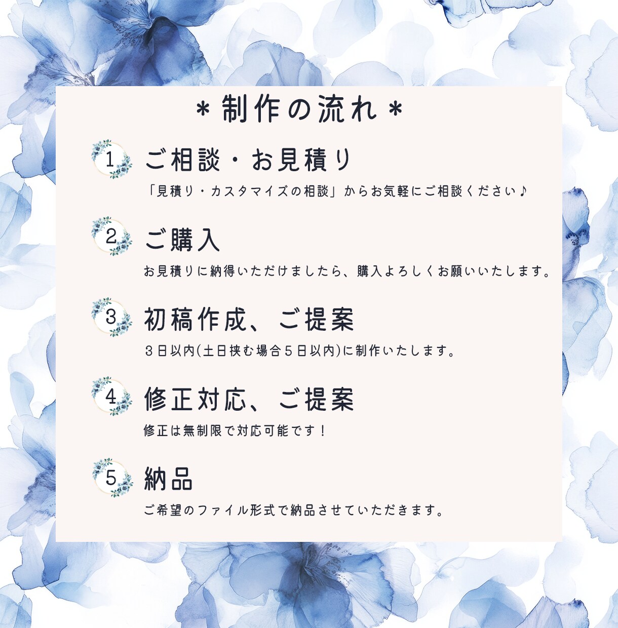 女性向け＊ バナー等WEB画像を制作いたします お洒落、シンプル、かわいいデザインが得意！ イメージ2