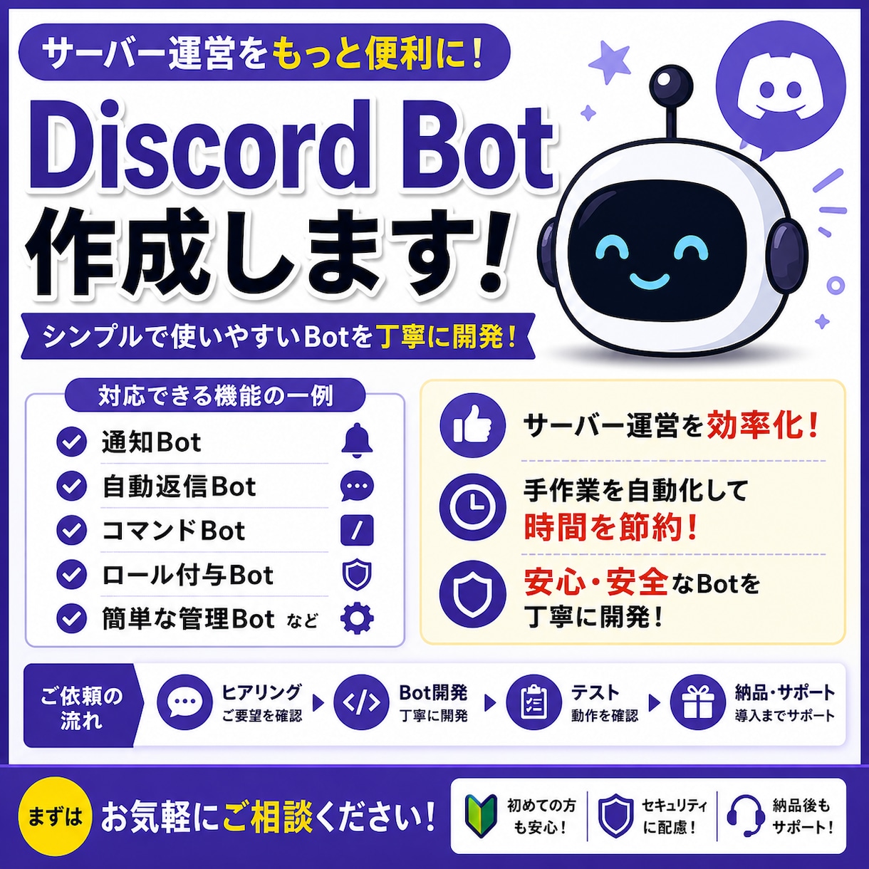 Discord Botを作成します シンプルなDiscord Botを作成します イメージ1