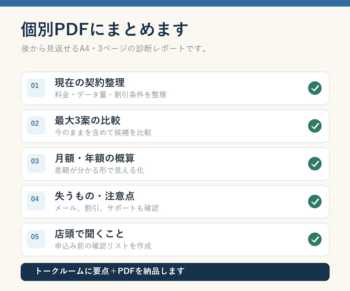 スマホ料金・契約内容を元販売員が中立診断します 料金・端末残債・割引終了日をA4一枚で見える化 イメージ2