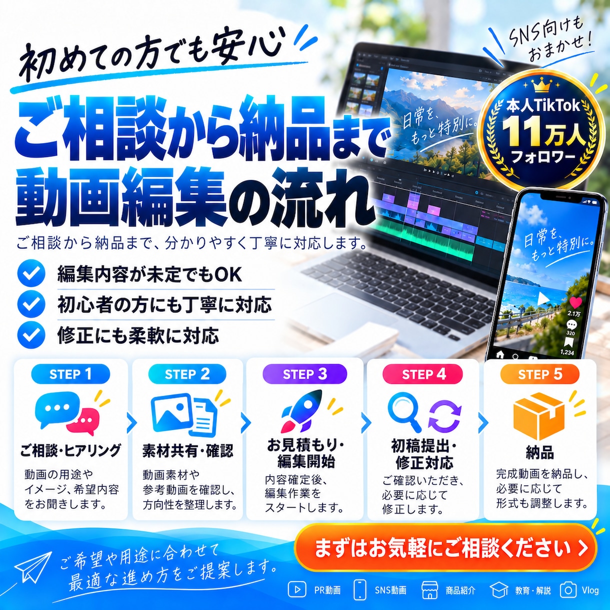 SNS向け動画編集承ります TikTok11万人の発信経験を活かして編集 イメージ4