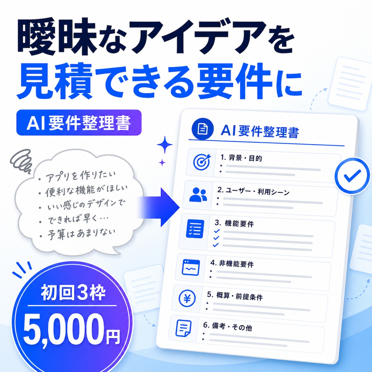 曖昧なシステム案をAI要件整理書にまとめます 開発相談前に要望と工数のたたき台を整理 イメージ1