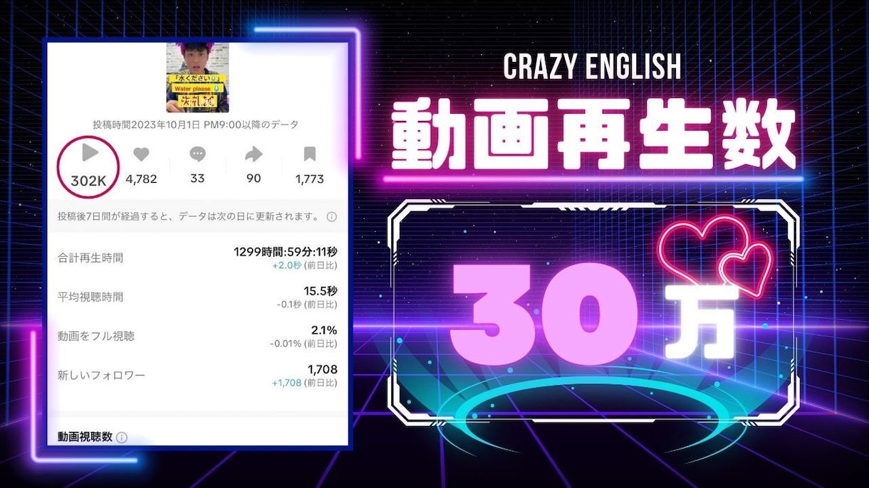 総フォロワー17万人がアカウント診断します 再生数・フォロワー・集客の改善点を具体的にご提案します イメージ7