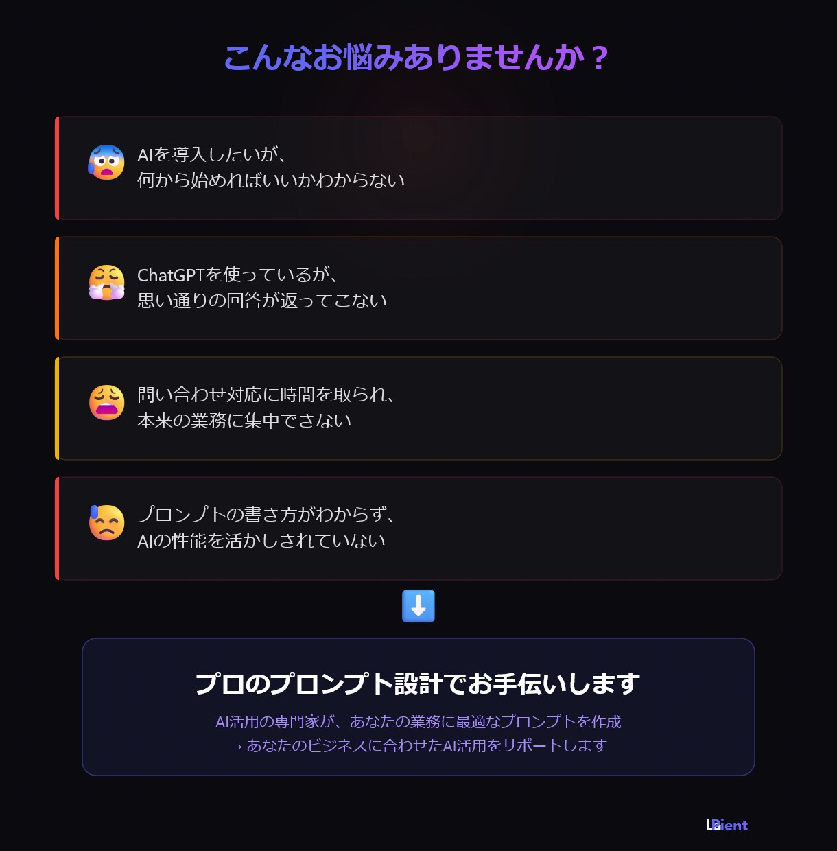 AIプロンプトを設計・作成しますます 業務効率化・問い合わせ自動化に最適なプロンプトを設計 イメージ2