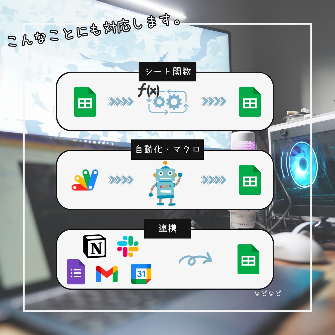 様々なスプレッドシート作成・修正に対応いたします データ集計/顧客管理/経理/人事など様々シーンに対応 イメージ3