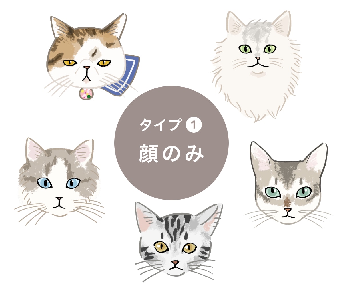 SNSアイコンにも使える猫の似顔絵を制作します SNSアイコンやオリジナルグッズにお使いください イメージ3