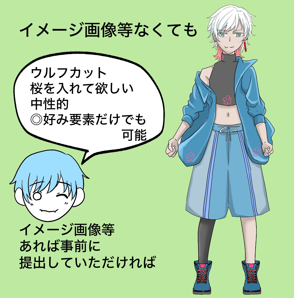 IRIAMなどに使える立ち絵をお描きします 中性男子女子得意です。商用利用可能。 イメージ2