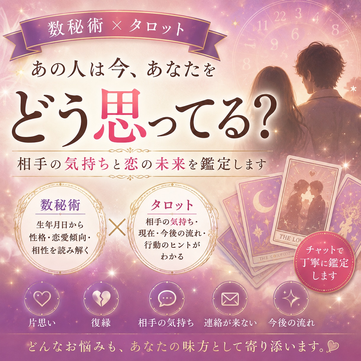 気になるあの人の気持ち・恋愛の未来を鑑定します 相手の気持ちと2人の未来を読み解きます イメージ1