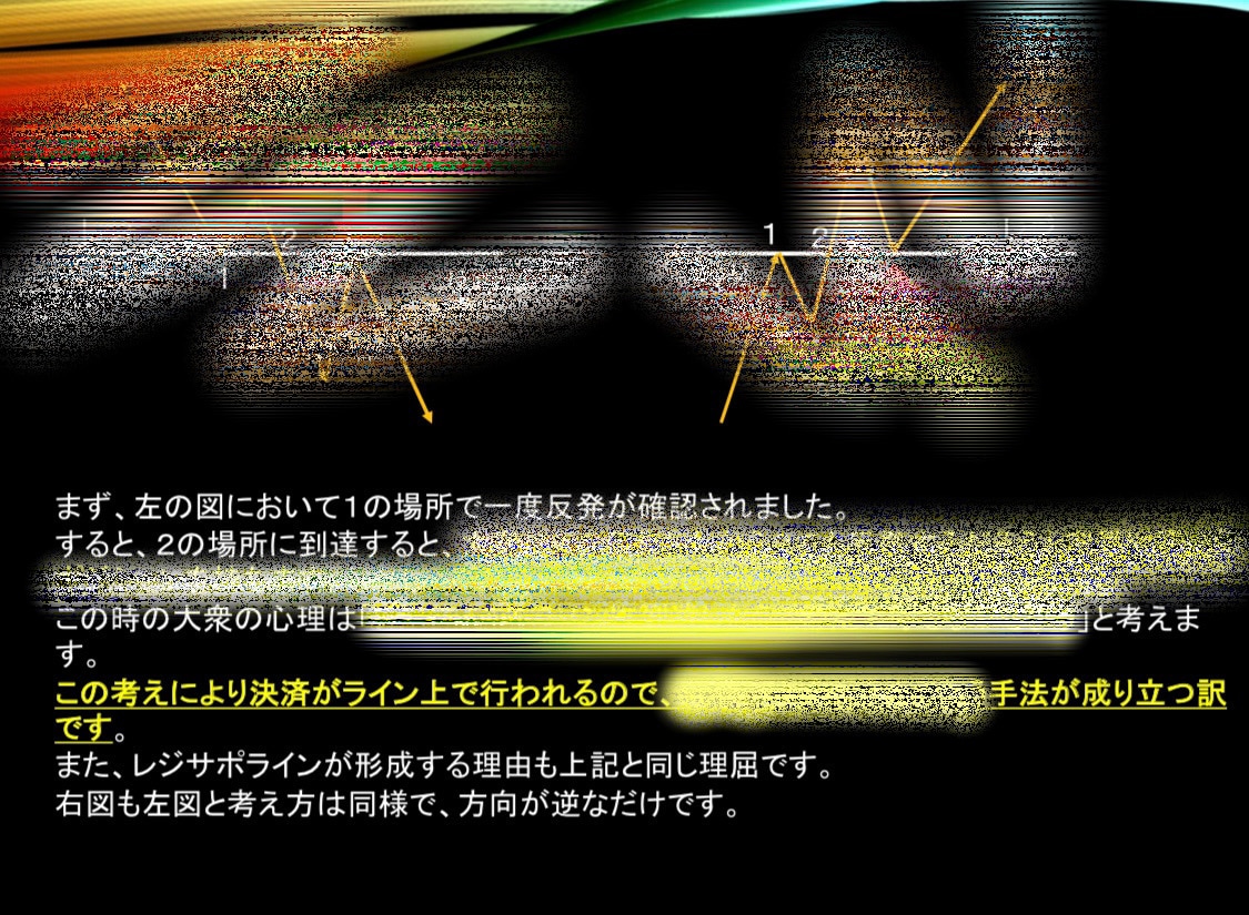 FXトレーダーの根本にある考え方（手法）を教えます 【大衆心理ライントレード】これが理解できれば結果は変わります イメージ2