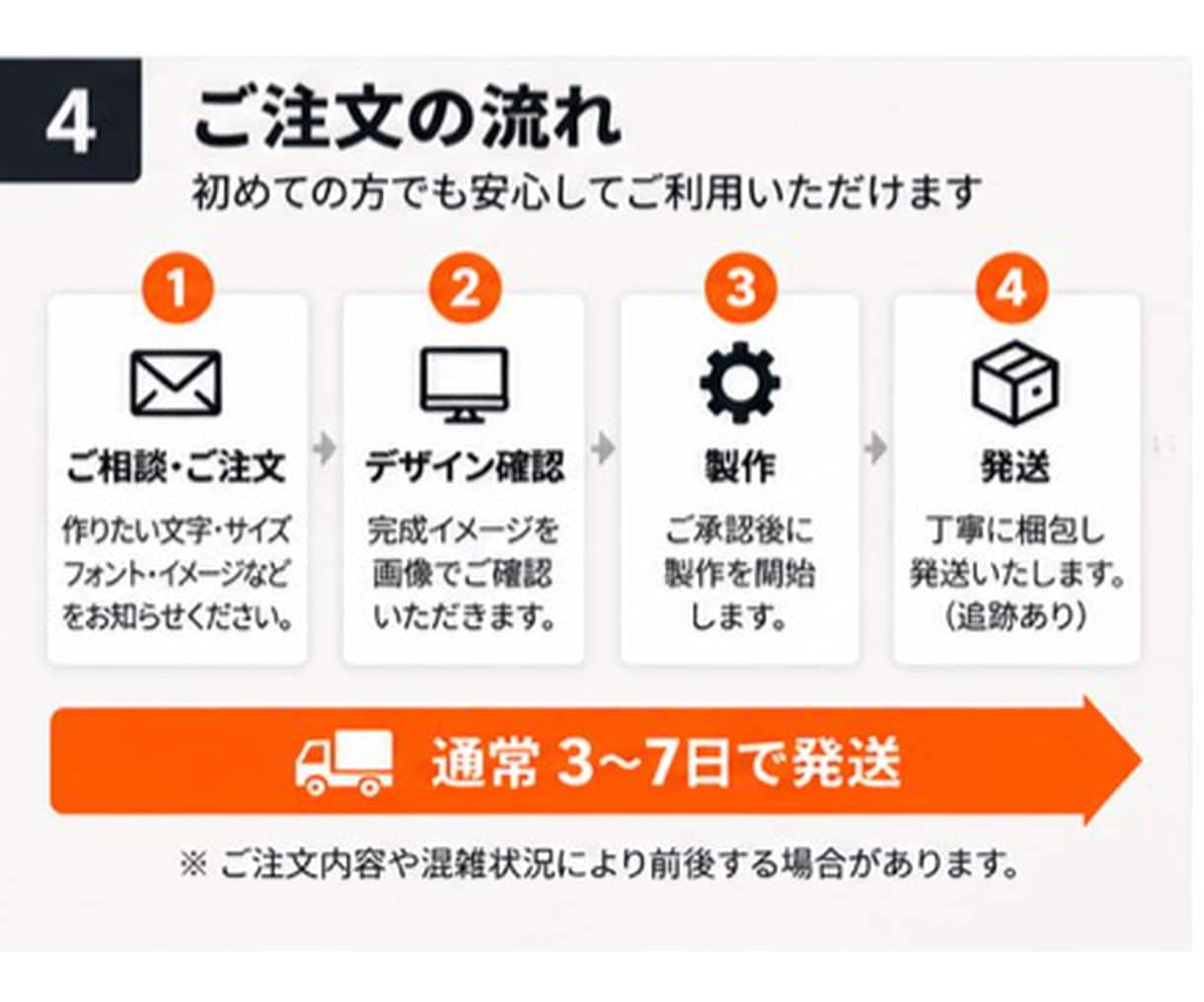 ご希望の文字を3D立体パーツで製作します 表札・部屋番号に！好きな文字を立体パーツに！ イメージ4