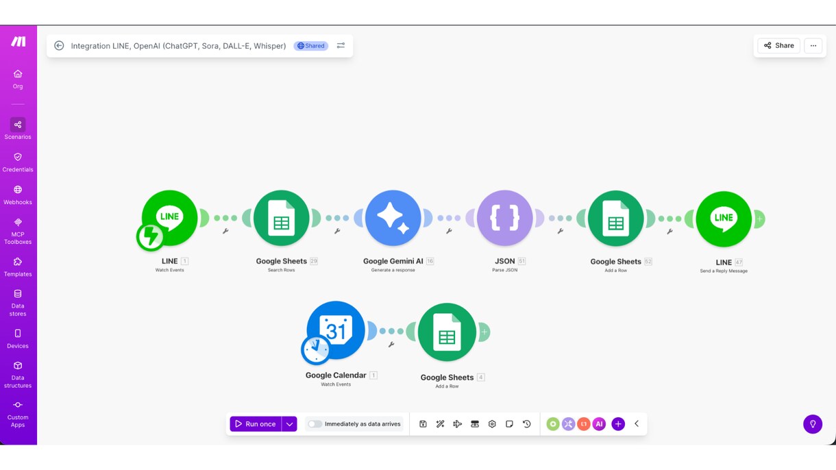 問い合わせを即LINE通知する仕組みを構築します 問い合わせ対応をAIで自動化します イメージ2