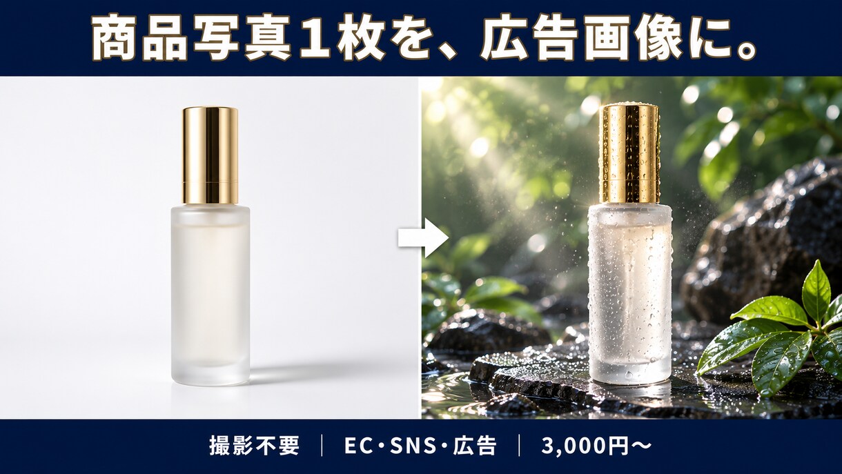 商品写真1枚をAI広告画像にします 撮影なしでEC・SNS・広告用の画像を制作します イメージ1