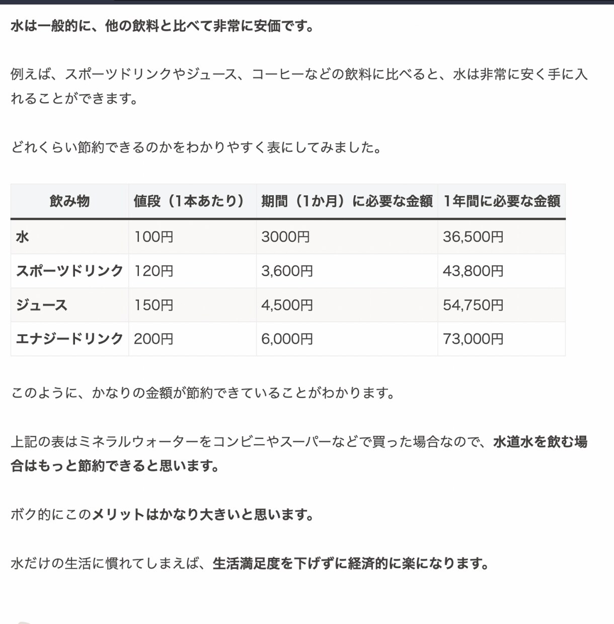 SEOライティング｜高品質な記事を執筆いたします 専業webライターが価値ある記事を丁寧に執筆いたします。 イメージ5